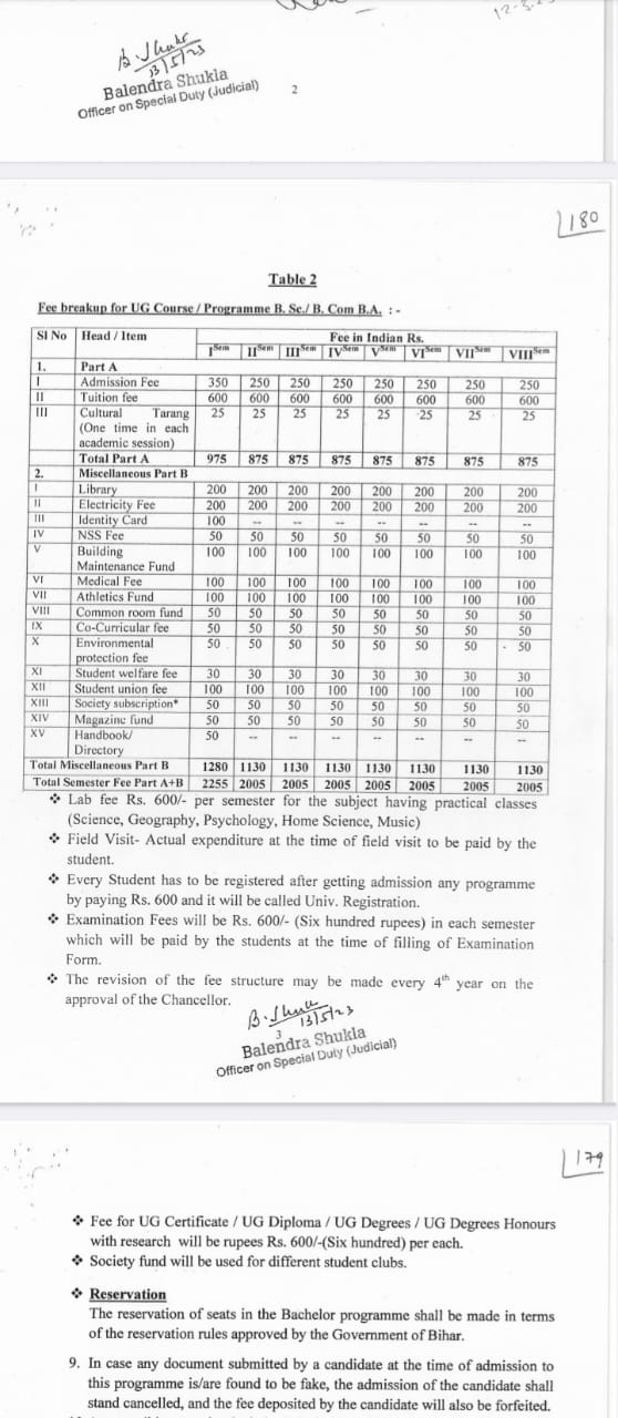 SSV College Fee Structure